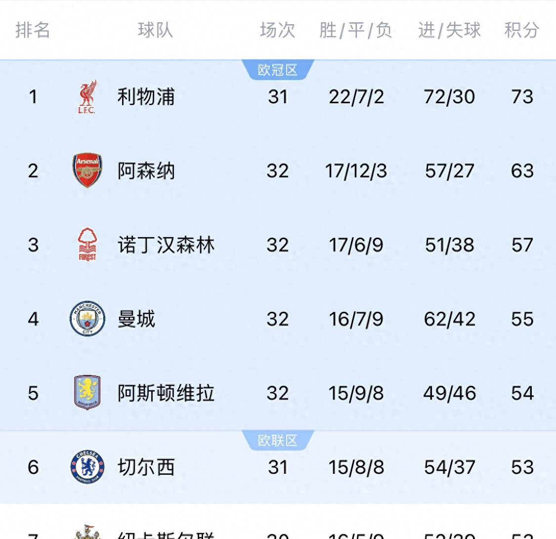 开云体育-风云突变！利物浦今晨内部沟通，NBA总决赛版图或变，球迷炸锅，细节决定成败的简单介绍-开云体育